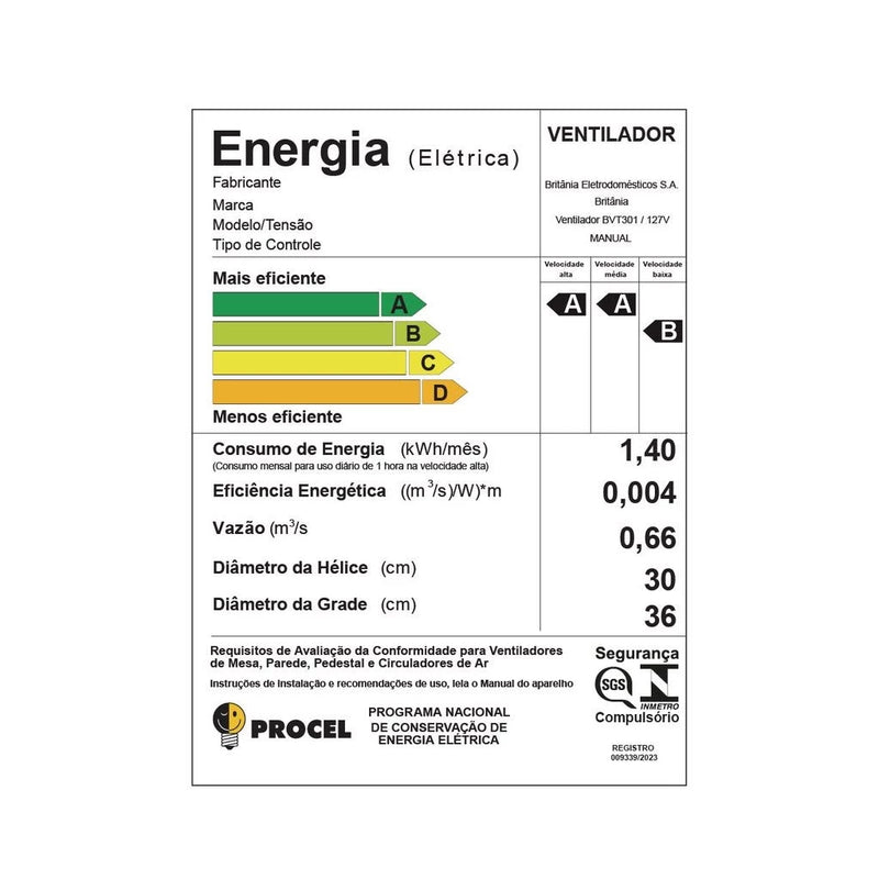 Ventilador Britânia 2 em 1 Tecnologia Maxx Force 60W BVT301